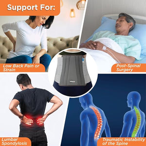 Back Pain Relief Belt