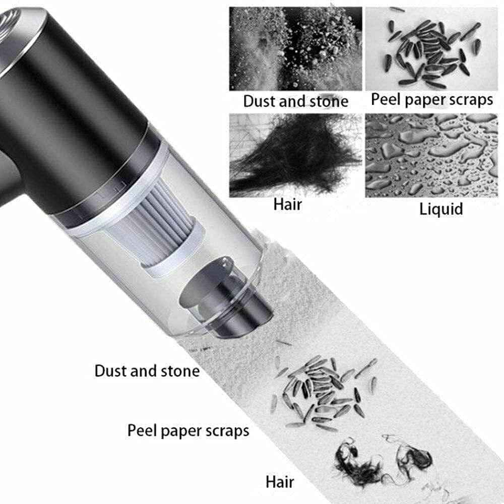 3 in 1 Vacuum Cleaner – Handheld, Car & Home Dust Collector