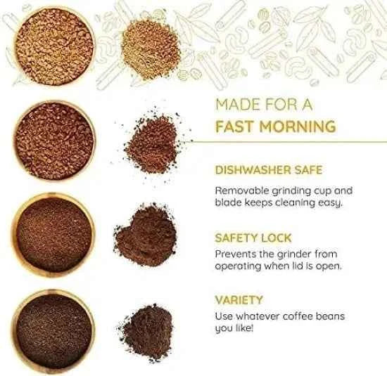 Portable Electric Mixer – Mini Mixi