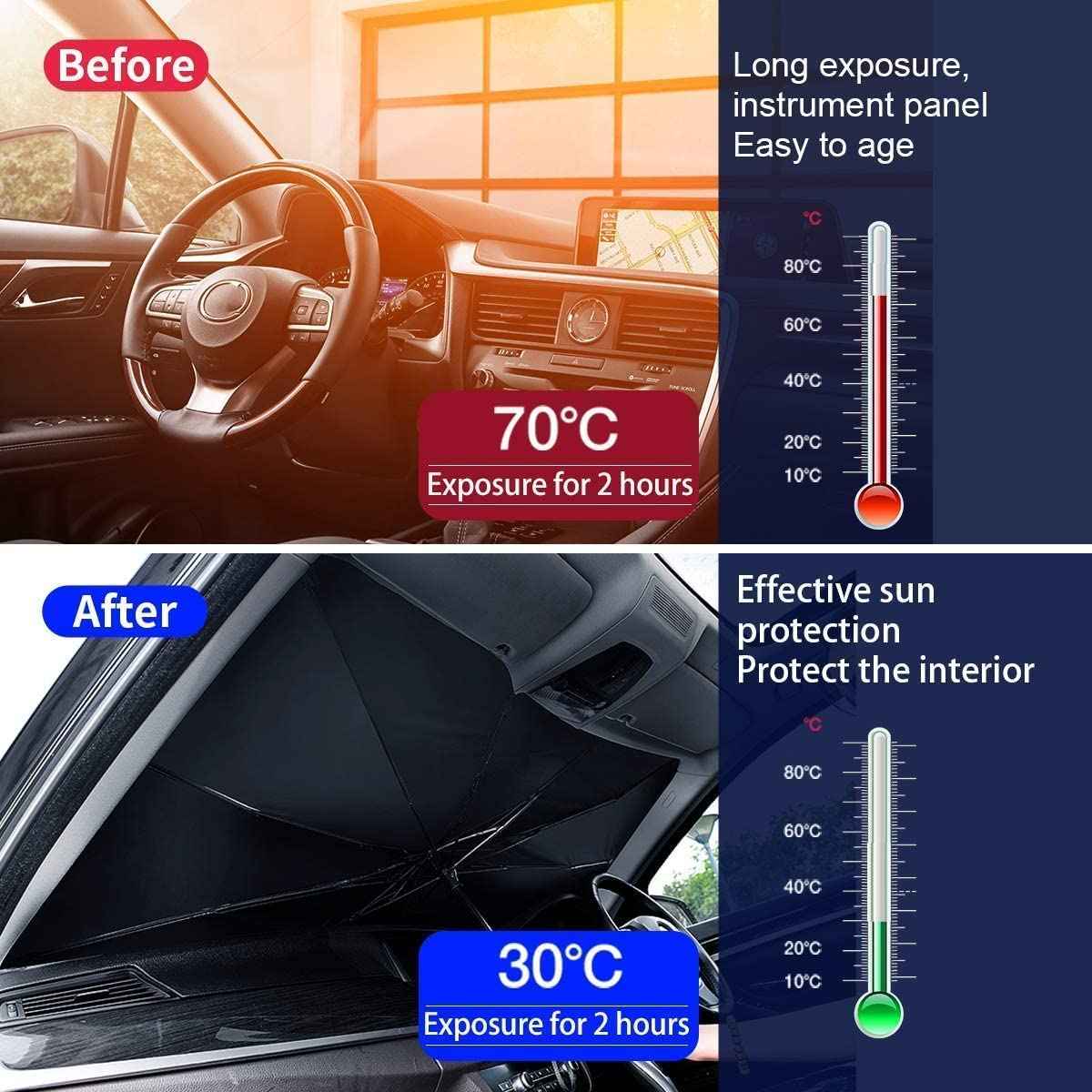 Foldable Car Sun Shade – UV & Heat Protection