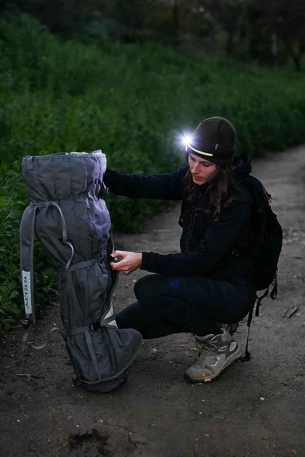 LED Headlamp – Bright Camping Light
